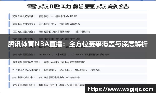 腾讯体育NBA直播：全方位赛事覆盖与深度解析