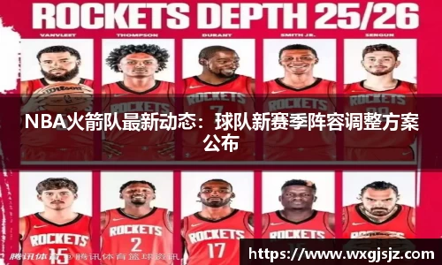 NBA火箭队最新动态：球队新赛季阵容调整方案公布