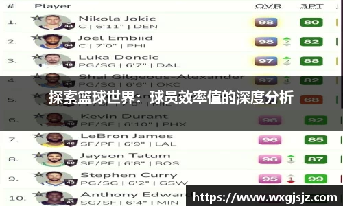 探索篮球世界：球员效率值的深度分析